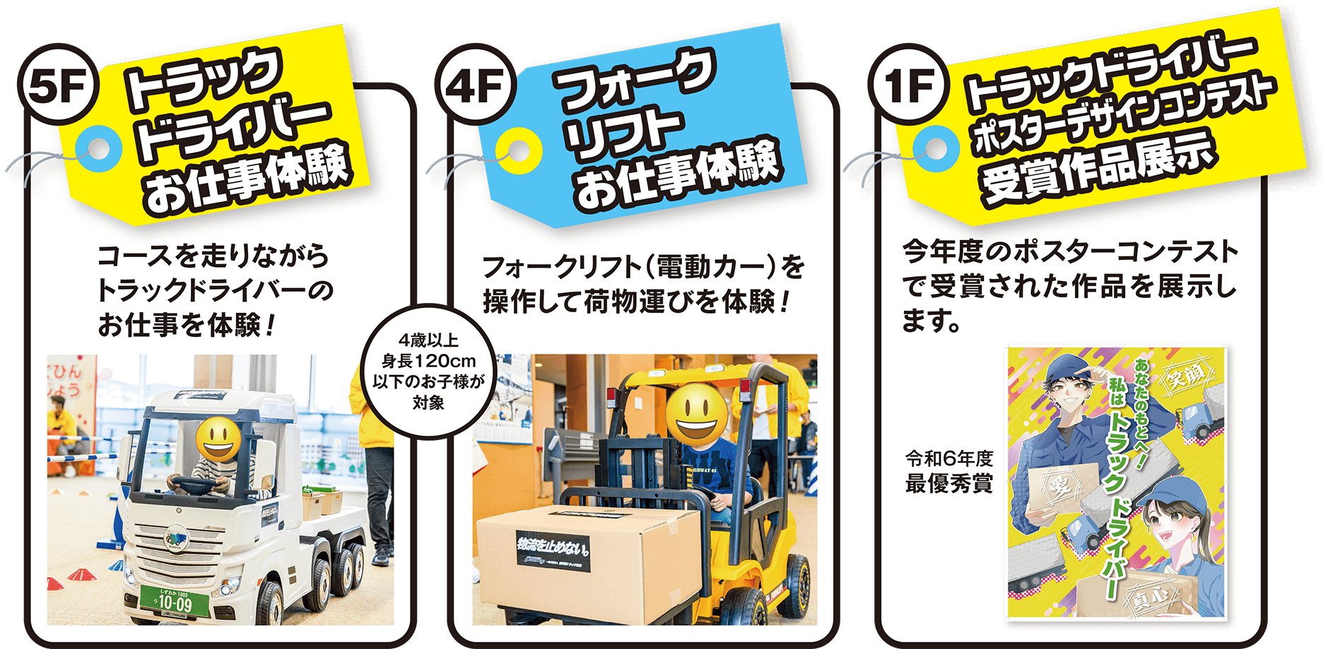 5F トラックドライバーお仕事体験 コースを走りながらトラックドライバーのお仕事を体験！ 4F フォークリフトお仕事体験 フォークリフトを操作して荷物運びを体験！ 1Fトラックドライバーポスターデザインコンテスト結果発表 今年度のポスターコンテストの結果発表で優秀作品を展示します。 ※写真は昨年度の受賞作品です。